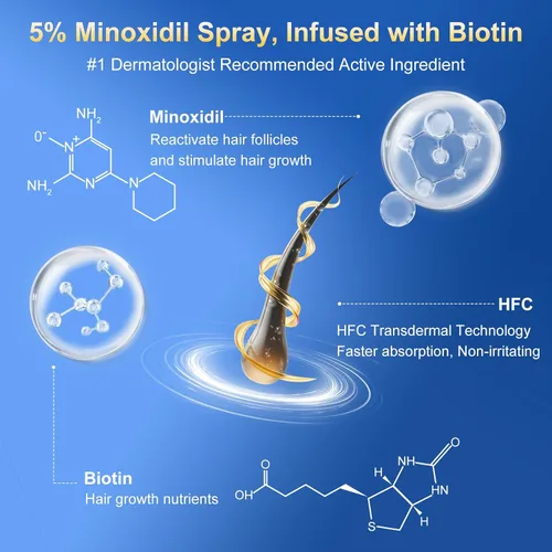 Miniatura 5 de Spray de minoxidil al 5% para hombres, suministrado con un aplicador de minoxidil, impregnado con biotina, tratamiento para el crecimiento