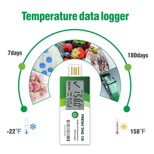 Miniatura 2 de Freshliance Registrador de Datos de Temperatura con Pantalla LCD, Registrador de Temperatura USB de Un Solo Uso con 30000 Puntos, Informe Automático
