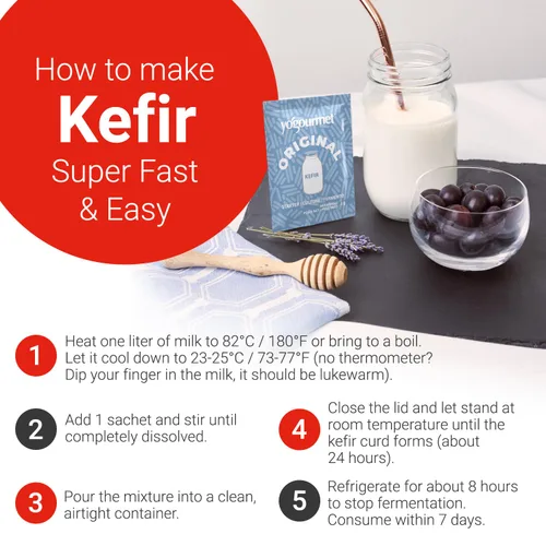 Miniatura 4 de Yogourmet Kéfir Starter (6 sobres = 6 cuartos de galón de kéfir) - Hacer kéfir en casa - Cultivo básico - Todo natural, sin gluten, kosher, Halal