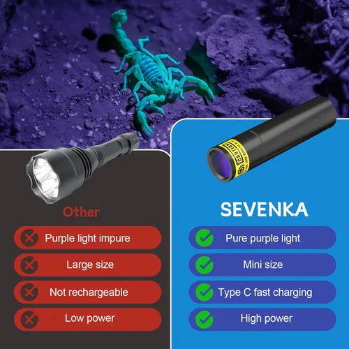 Miniatura 2 de SEVENKA Linterna UV de luz negra, luz ultravioleta recargable de 365 nm, mini y potente luz negra LED para orina de perro/gato, curado de uñas