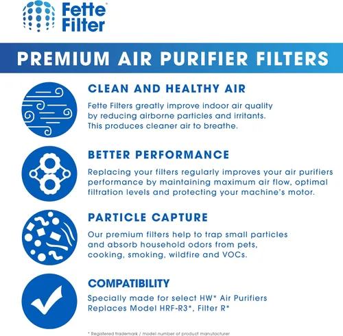 Miniatura 6 de Fette Filter Filtros purificadores de aire. Compatible con HRF-R2, HRF-R3, Filter R (HRF-R2, paquete de 2)