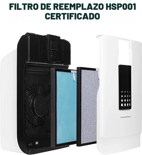 Miniatura 2 de HATHASPACE HSP001 - Filtro de repuesto HEPA verdadero, filtro purificador de aire de 4 etapas con carbón activado, prefiltro y catalizador frío