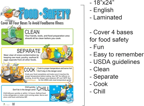 Miniatura 2 de Nutrition Education Store Póster de seguridad alimentaria, laminado de 18 x 24 pulgadas, cubre las 4 bases de la seguridad alimentaria