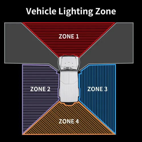 Miniatura 9 de LASFIT Barra de luz LED de 22 pulgadas, impermeable IP67, luz todoterreno puntual y de inundación para Wrangler/Camry/Accord/Ranger/Explorer/ATV