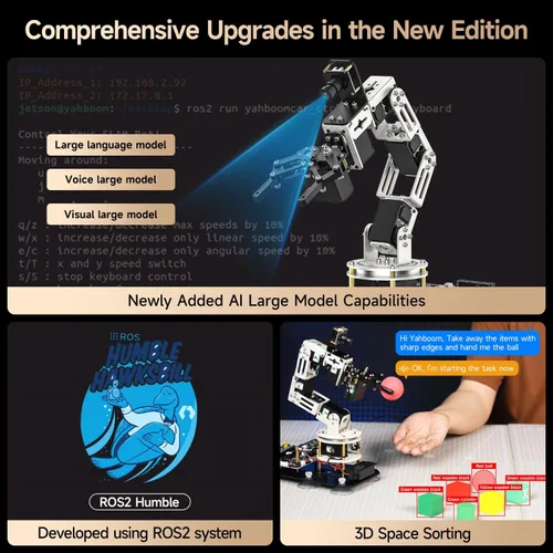 Miniatura 7 de Yahboom Brazo robótico ROS2 6DOF Inteligencia incorporada, reconocimiento espacial 3D, control de PC de máquina virtual, módulo de voz