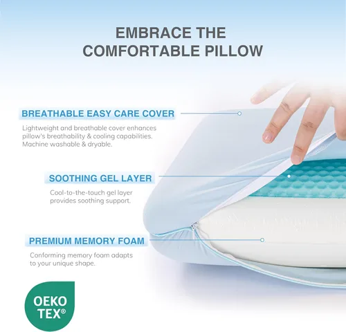 Miniatura 3 de EGOHOME Almohada de espuma viscoelástica de gel refrescante, funda de enfriamiento reversible, soporte para el cuello para dormir de lado, espalda