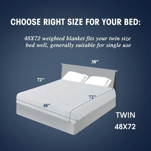 Miniatura 157 de Yescool - Manta con peso para adultos (15 libras, 60 x 80 pulgadas, azul), manta de enfriamiento pesada para dormir, 140-160 libras, manta