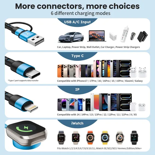 Miniatura 3 de Cruise Travel Essentials 2026, cable USB A/C 3 en 2 para iPhone 17, cargador iWatch, cable de carga múltiple trenzado, cable de carga múltiple