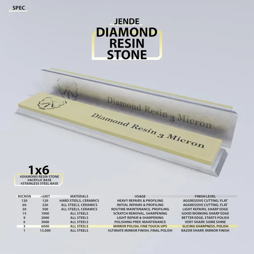 Miniatura 2 de Jende Piedra de afilar de diamante de resina de 1 x 6 pulgadas para Edge Pro, Hapstone, TSProf, Jende JIGS para cuchillos (3 micras (grano 6000))