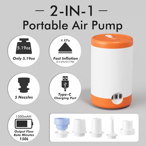 Miniatura 3 de Paquete de 36 bolsas de almacenamiento al vacío con bomba eléctrica, bolsas de sellado al vacío para ropa, almohadas, cobijas, ropa de cama