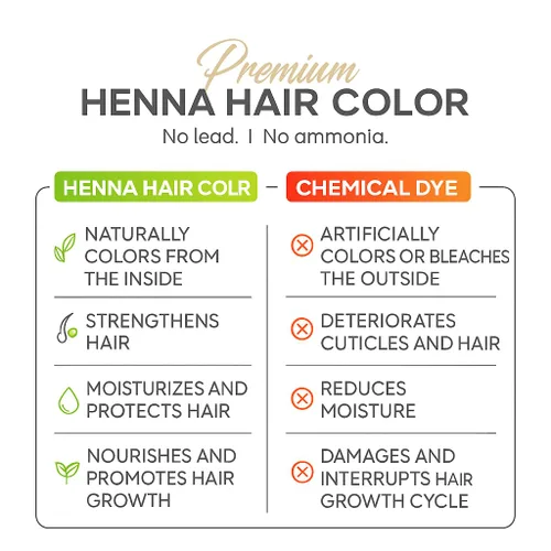 Miniatura 2 de Tinte de cabello burdeos para mujeres y hombres – 100% cobertura de canas, color de cabello sin amoníaco para mujeres, sin peróxido
