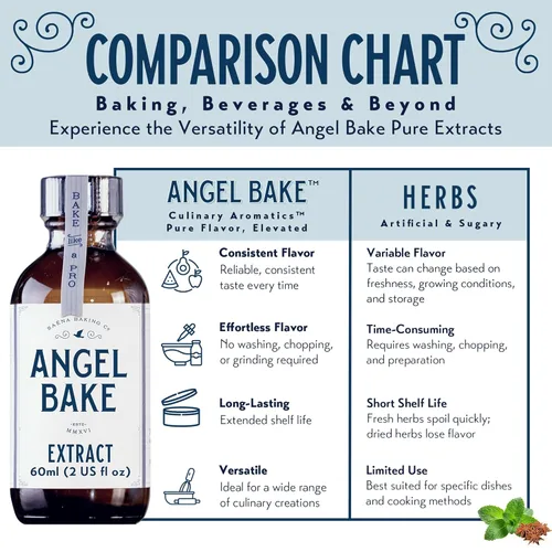 Miniatura 6 de Extracto de Cardamomo Puro para Hornear y Mixología - 100 Porciones de Saborizante Natural Premium para Cocinar, Postres, Bebidas - Kosher, Apto