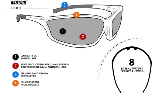 Miniatura 5 de Bertoni Gafas de sol de seguridad deportiva con adaptador óptico 100% protección UV a prueba de viento lente antivaho AF100 Italia