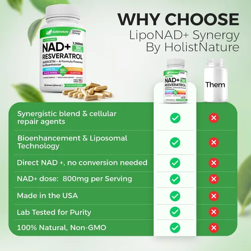 Miniatura 5 de Suplemento NAD+, 1,360 mg de fuerza máxima liposomal Resveratrol, quercetina, té verde Energía celular y envejecimiento saludable para hombres