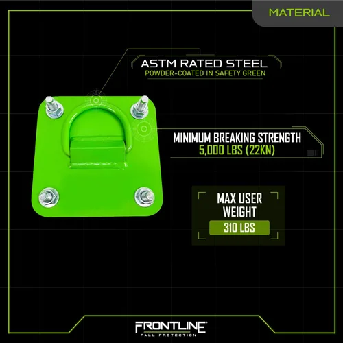 Miniatura 5 de FRONTLINE FALL PROTECTION Placa de anclaje reutilizable con anillo en D de hormigón y acero COP01 Paredes de hormigón, techos, columnas Acero