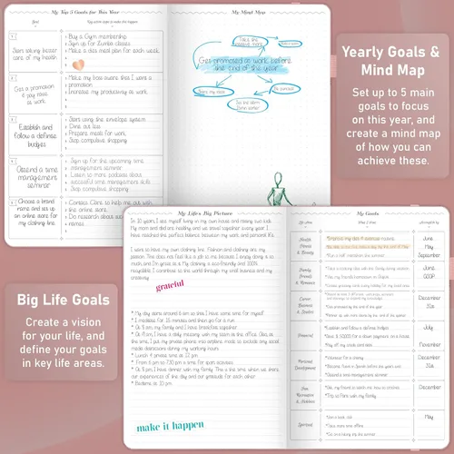 Miniatura 6 de GoGirl Planificador Semanal Horario – Planificador Horario de Trabajo y Vida con Franjas Horarias – Organizador de Agenda Vertical para Oro rosa