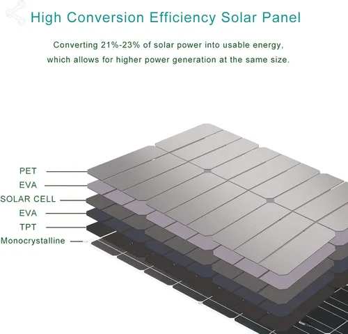 Miniatura 3 de Kit de panel solar y 300 W, 200 W, 100 W, paneles solares flexibles, módulo de cargador de batería de alta eficiencia, 100 W