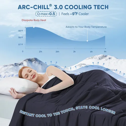 Miniatura 3 de Elegear - Edredón de enfriamiento individual Absorbs Body Heat para mantenerse fresco, cobija de enfriamiento para personas que duermen con calor