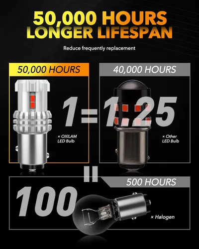 Miniatura 5 de OXILAM 1157 Bombillas LED de freno de 3000 lúmenes, extremadamente brillantes, 2057 7528 7507 BAY15D 1157, bombillas LED para luces traseras, luces