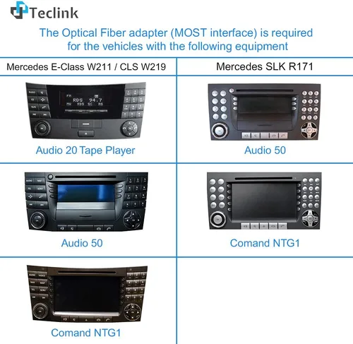 Miniatura 2 de Teclink Caja de decodificador de fibra óptica para coche estéreo Mercedes Clase E W211 SLK R171 CLS-Class: MOAGW-1