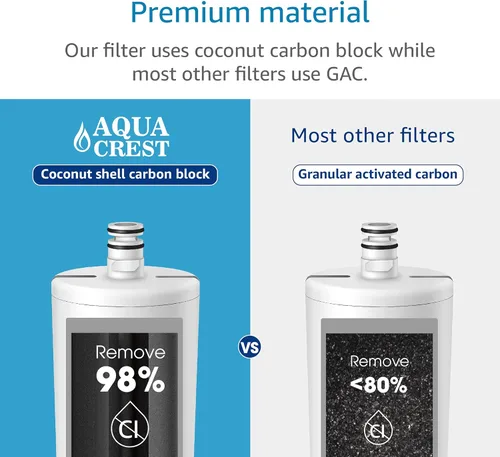 Miniatura 5 de AQUA CREST AP517 Filtro de agua para debajo del fregadero, repuesto para Aqua-Pure® AP517, AP51711, AP510, AP517EA, certificado NSF/ANSI 42, 2000