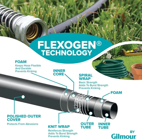 Miniatura 2 de Gilmour Flexogen - Manguera de jardín de 34 pulgadas x 50 pies, manguera de agua resistente, flexible y resistente a las torceduras, color verde