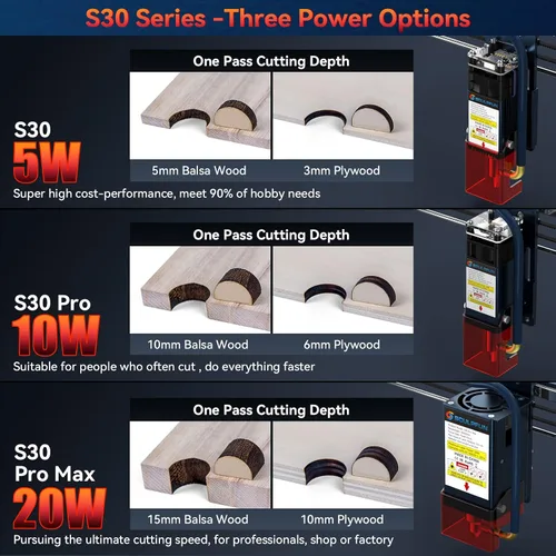 Miniatura 4 de SCULPFUN Grabador láser S30 con bomba de asistencia de aire y boquilla, láser clase 4, potencia láser de salida de 5000 mW, máquina de grabado láser