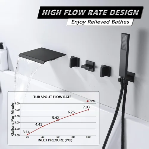 Miniatura 3 de Grifo de Montaje en Pared para Bañera con Cascada y Relleno, con Ducha de Mano de Alto Flujo, Negro Mate, SUMERAIN