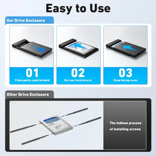 Miniatura 5 de BENFEI Caja externa para disco duro de 2.5 pulgadas SATA a USB sin herramientas (6Gbps, optimizado para SSD, compatible con UASP SATA III)