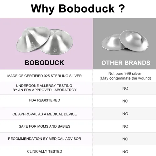 Miniatura 2 de Boboduck Cubiertas para pezones de plata 925 para lactancia materna, las tazas de lactancia de plata originales, protegen y alivian los pezones