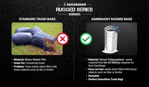 Miniatura 6 de Sandbaggy Sacos de arena grandes - Tamaño: 25 "x 40" - Bolsas gruesas para contratistas resistentes, bolsas de basura resistentes, bolsa de basura
