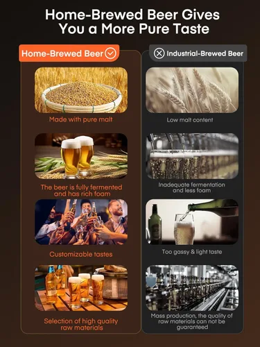 Miniatura 7 de FOHERE Sistema de elaboración de cerveza eléctrico todo en uno (9.2 galones/35L), cervecera casera de acero inoxidable, olla para puré y hervir
