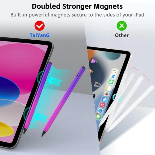 Miniatura 3 de Lápiz óptico para iPad 2018-2025 con rechazo de palma, carga más rápida, sensibilidad de inclinación, lápiz iPad compatible con Gradiente Púrpura