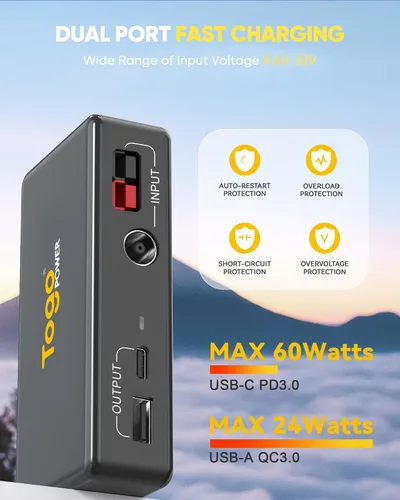 Miniatura 2 de Controlador de cargador solar portátil para panel solar, entrada DC7909/Anderson 9.6V-32V, 24W USB-A/60W USB-C puerto de salida de carga rápida