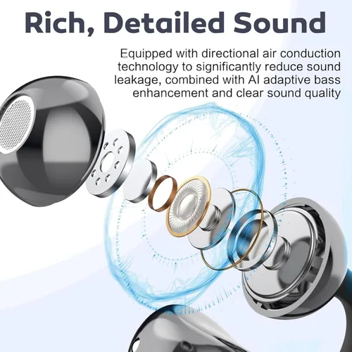 Miniatura 3 de Auriculares con clip, auriculares inalámbricos Bluetooth 5.4 de oreja abierta, auriculares ligeros de oreja abierta de 30 horas de batería de largo