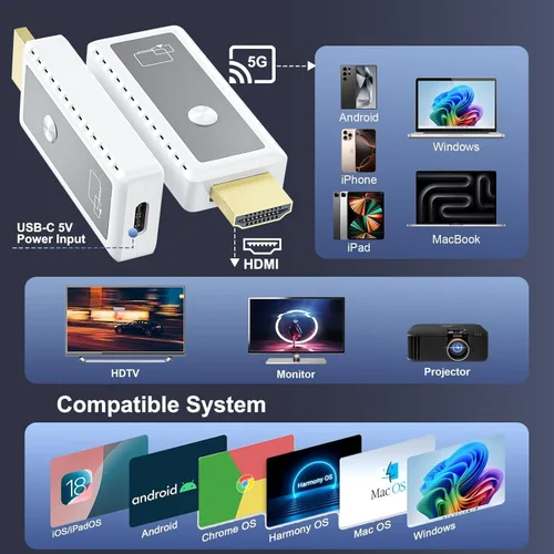 Miniatura 5 de Adaptador de pantalla HDMI inalámbrico 1080P, adaptador de espejo de pantalla HDMI inalámbrico 2.4G y 5G de smartphone, portátil a