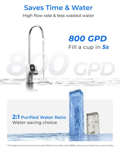 Miniatura 6 de Waterdrop X8-PRO - Filtro de agua de ósmosis inversa de doble flujo, Certificado NSF/ANSI 42 & 58 & 372, Sistema de ósmosis inversa sin tanque