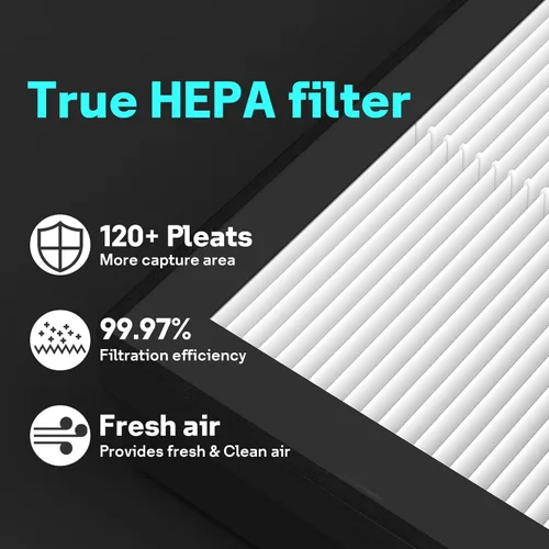 Miniatura 5 de Leemone EverestAir - Filtro de repuesto para purificador de aire LEVOIT EverestAir/EverestAir-P, True HEPA, carbón activado con gránulos de alta