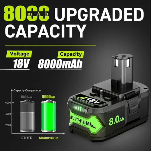 Miniatura 3 de Paquete de 2 baterías de repuesto actualizadas de 8.0 Ah para Ryobi de 18 V, batería de iones de litio ONE+ Plus P102 P103 P104 P105 P106 P108 P107