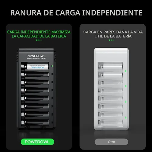 Miniatura 3 de Powerowl Cargador de Batería de 8 Compartimentos AA AAA, Carga USB de Alta Velocidad, Compartimento Independiente, para Baterías Recargables Ni-MH
