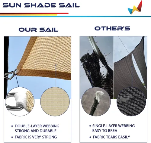 Miniatura 4 de Windscreen4less - Toldo para sombra de 16 x 20 pies, rectangular, para exteriores, con protección UV, para porche, pérgola, terraza, jardín, patio