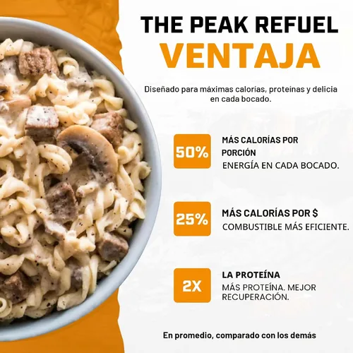 Miniatura 8 de Peak Refuel Beef Stroganoff Alimentos liofilizados para mochileros y campamentos Sabor increíble Alto en proteínas Carne real Comidas
