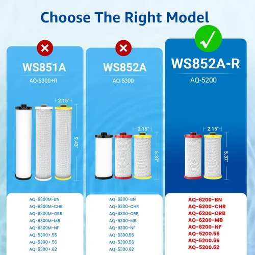 Miniatura 2 de Waterspecialist Filtro de agua WS852-R, repuesto para Aquasana® AQ-5200R, AQ-6200, Claryum® de 2 etapas, AO Smith® AO-US-200-R, 500 galones, 2