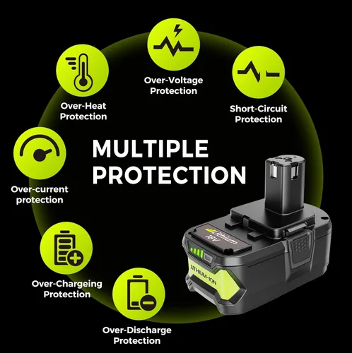 Miniatura 2 de Paquete de 2 baterías de repuesto recargables rápidas de litio de 18 V 5.0 Ah, compatible con herramientas eléctricas Ryobi de 18 V One+ y cargador