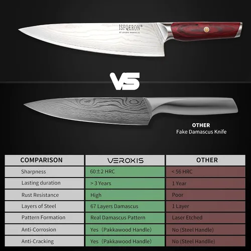 Miniatura 3 de Cuchillo de chef japonés, cuchillo de chef de Damasco de 8 pulgadas, acero inoxidable japonés VG10 de alto carbono, hoja forjada a mano de 67 capas