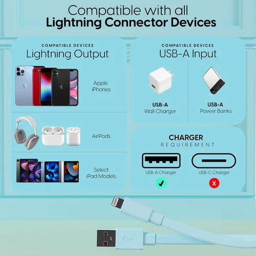 Miniatura 6 de TalkWorks Cable de carga Lightning plano compatible con iPhone 14/Plus/Pro/Pro Max, 13/Mini/Pro/Pro Max, 12/Pro/Pro Max/Mini, 11/Pro/Pro Max, XR