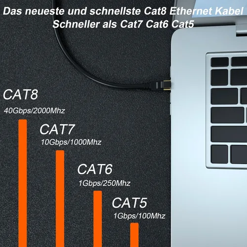Miniatura 3 de Cable Ethernet Cat 8, 60 pies de alta velocidad, resistente, 26 AWG, cable de red LAN Cat8 de 40 Gbps, 2000 Mhz con conector RJ45 chapado en oro