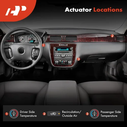 Miniatura 5 de A-Premium Actuador de puerta de mezcla de calentador HVAC de reemplazo para Chevrolet Corvette 2005-2013 Impala Malibu Monte Carlo Buick LaCrosse
