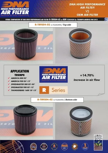Miniatura 3 de Filtro de aire DNA para Triumph Thunderbird 1600 (10-18) / Storm (10-18) PN:R-TR9S04-02