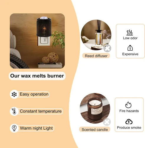 Miniatura 2 de CVHOMEDECO. Calentador eléctrico de cera para pared, calentador de tarta de metal doble perforado, calentador de velas decorativo para velas
